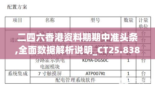 二四六香港资料期期中准头条,全面数据解析说明_CT25.838-7