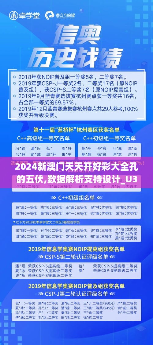 2024新澳门天天开好彩大全孔的五伏,数据解析支持设计_U37.359-7