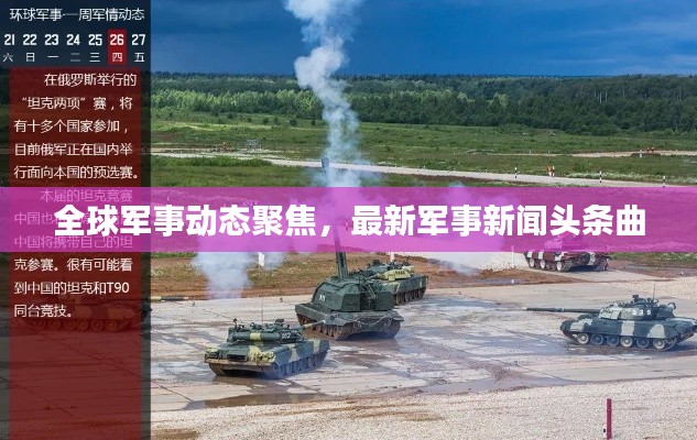 全球军事动态聚焦，最新军事新闻头条曲