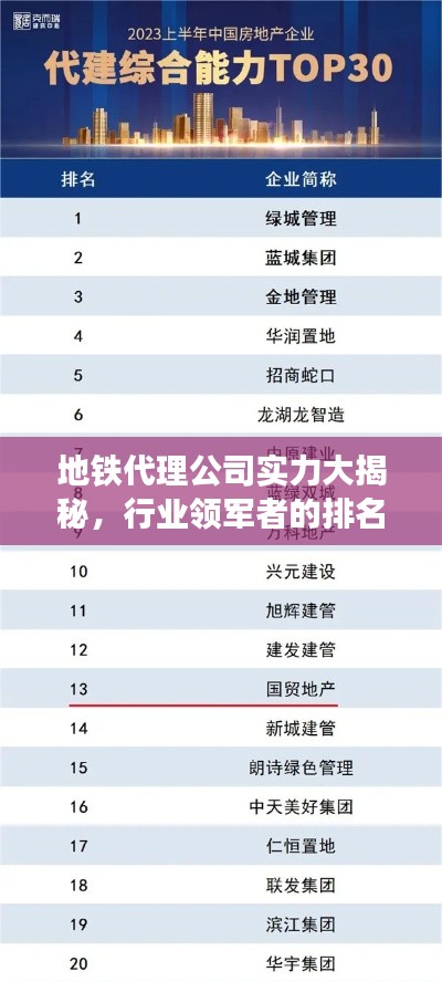 地铁代理公司实力大揭秘，行业领军者的排名与影响力