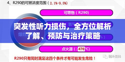 突发性听力损伤，全方位解析了解、预防与治疗策略