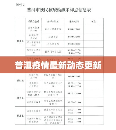 普洱疫情最新动态更新