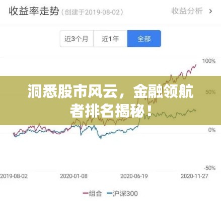 洞悉股市风云，金融领航者排名揭秘！