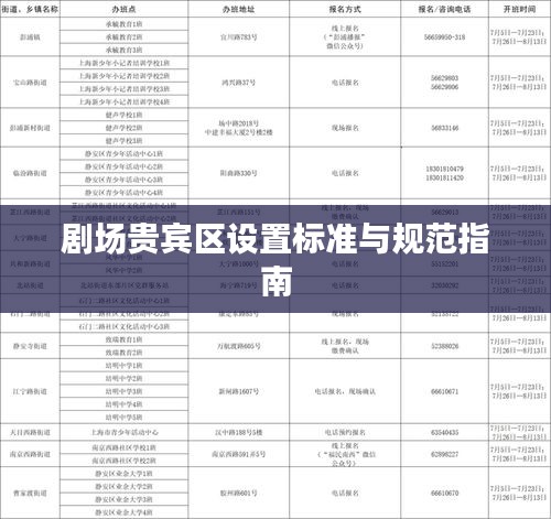 剧场贵宾区设置标准与规范指南