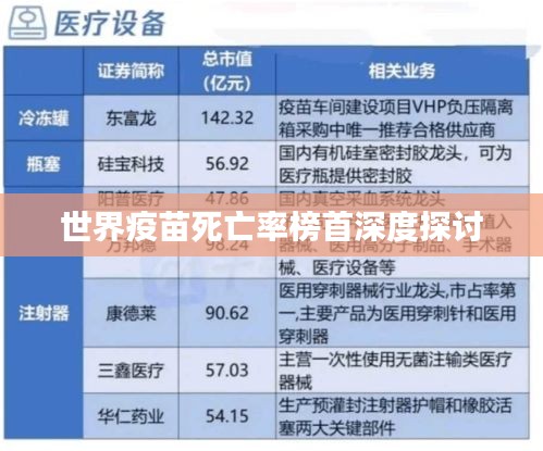 世界疫苗死亡率榜首深度探讨