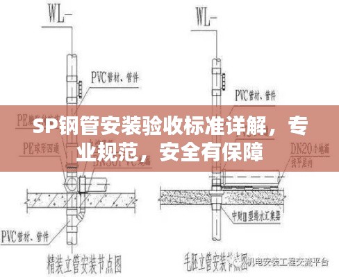 SP钢管安装验收标准详解，专业规范，安全有保障