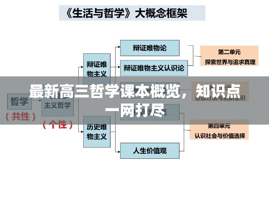 勃然大怒