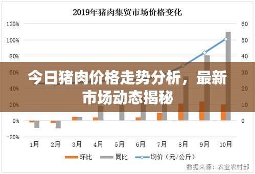 交货现场 第6页